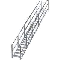 Syst&egrave;me d'escalier modulaire pour la construction de 17-21 marches SmartStairs, 157-1/2" ha PB Rental Co. Ltd.