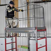 Guardrail Scaffold Kit PB Rental Co. Ltd.