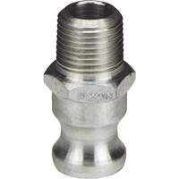 Dixon&reg; Cam & Groove Adapter PB Rental Co. Ltd.