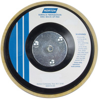 Tampons abrasifs d'appoint PB Rental Co. Ltd.