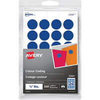 Identification & Coding Labels PB Rental Co. Ltd.