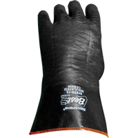 Synthetic Gloves