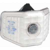 Elastomeric Respirators