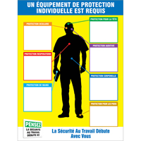 PPE-IDTM Chart & Label Kits PB Rental Co. Ltd.