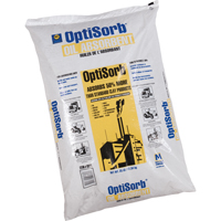 Particules absorbantes Optisorb PB Rental Co. Ltd.