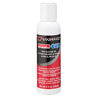 Dynamic Burn-Eze Relieving Gel, Gel, Class 2 PB Rental Co. Ltd.