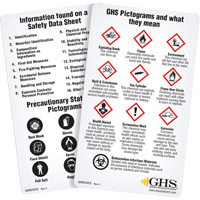 Cartes de portefeuille SGH/SIMDUT 2015 (anglais) PB Rental Co. Ltd.