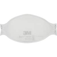 Aura Health Care Particulate Respirator & Surgical Mask 1870+, N95, NIOSH/FDA-Approved Certified PB Rental Co. Ltd.
