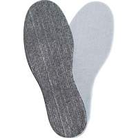 P411 Radiantex&reg; Insoles, Men's 6 PB Rental Co. Ltd.