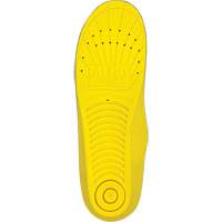 Semelles Personal Anti-Fatigue Mat, Femmes 5 - 7 PB Rental Co. Ltd.