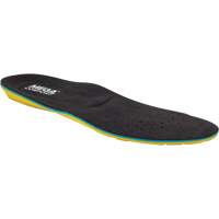 Semelles en gel antifatigue MegaSole, Hommes 6 - 7/Femmes 8 - 9 PB Rental Co. Ltd.