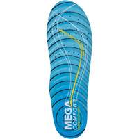 Ergo Response Insole, Women's 5 - 7 PB Rental Co. Ltd.