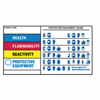 Protective Equipment Labels, Polyester, Sheet, 5" L x 3" W PB Rental Co. Ltd.