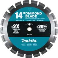 Segmented Rim Diamond Blade PB Rental Co. Ltd.