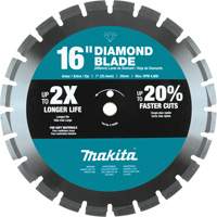 Segmented Rim Diamond Blade PB Rental Co. Ltd.