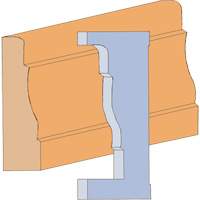 Large Casing Moulding Cutter Set PB Rental Co. Ltd.