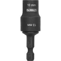 Screwdrivers