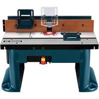 Machine Supports and Bases