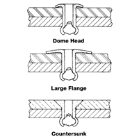 Blind Rivet Open End - 1000 pack, Dome Head, 3/32" Dia. x 0.240" L, Aluminum Mandrel PB Rental Co. Ltd.