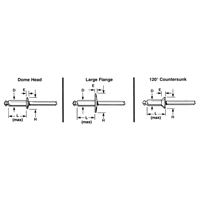 Blind Rivet Open End - 1000 pack, Dome Head, 3/32" Dia. x 0.240" L, Aluminum Mandrel PB Rental Co. Ltd.