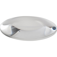 Auxiliary Lenses PB Rental Co. Ltd.