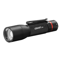 Lampe de poche HX5, DEL, 130 lumens, Piles AA PB Rental Co. Ltd.