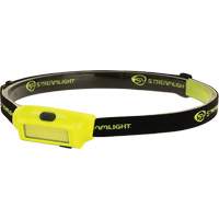 Bandit USB Headlamp, LED, 180 Lumens, 2 Hrs. Run Time, Rechargeable Batteries PB Rental Co. Ltd.