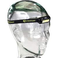 Bandit USB Headlamp, LED, 180 Lumens, 2 Hrs. Run Time, Rechargeable Batteries PB Rental Co. Ltd.