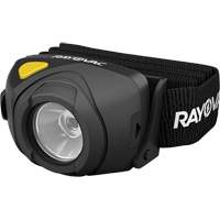 Flashlights