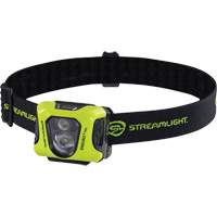 Enduro&reg; Pro Headlamp, LED, 200 Lumens, 6.25 Hrs. Run Time, Rechargeable Batteries PB Rental Co. Ltd.