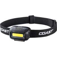 FL15 Headlamp, LED, 380 Lumens, AAA Batteries PB Rental Co. Ltd.
