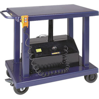 Hydraulic Lift Table, Steel, 24" W x 36" L, 2000 lbs. Capacity PB Rental Co. Ltd.